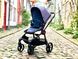 Универсальная коляска 2 в 1 Baby jogger City Sights Commuter