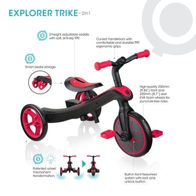 Дитячий велосипед 2 в 1 Globber Explorer Trike New Red
