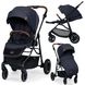 Прогулочная коляска Kinderkraft All Road Imperial Blue (KKWALRONAV0000)