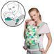 Переноска Kinderkraft Nino Mint (KKNNINOMINT000)