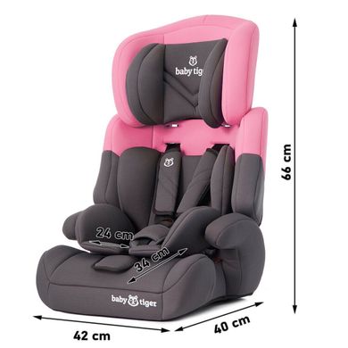 Автокресло Babytiger Mali Pink (BTFMALIPNK0000)