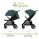Прогулочная коляска Kinderkraft Route Green (KSROUT00GRE0000)